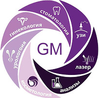 Логотип GM CLINICA