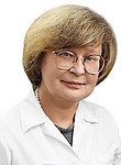 Ефимова Наталия Викторовна, Психотерапевт, Психиатр