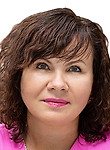 Шевалаева Марина Ивановна, Уролог, Андролог, Уролог-андролог