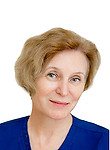 Гиллер Галина Витальевна, УЗИ-специалист