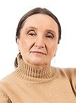 Королева Евгения Васильевна, Психотерапевт, Психиатр