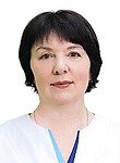 Ямницкая Ирина Михайловна, Венеролог, Дерматовенеролог, Дерматолог