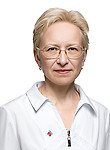Ахунова Наиля Рашитовна, Венеролог, Дерматовенеролог, Дерматолог, Трихолог, Миколог, Онкодерматолог
