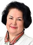 Павлова Татьяна Кирилловна, Кардиолог, Врач функциональной диагностики