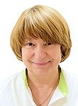 Финагина Галина Александровна, Педиатр