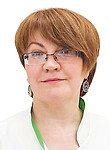 Тихонова Светлана Степановна, ЛОР (отоларинголог)