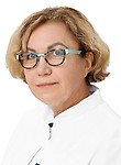 Камоева Светлана Викторовна, Гинеколог, Гинеколог-эндокринолог, Акушер-гинеколог, Онкогинеколог