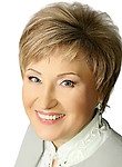 Субоч Наталия Михайловна, Акушер, Гинеколог, Гинеколог-эндокринолог, Акушер-гинеколог, УЗИ-специалист, Маммолог