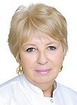 Кузнецова Татьяна Владимировна, Акушер, Гинеколог, Акушер-гинеколог