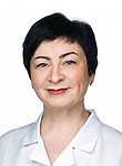Ицкова Евгения Иосифовна, Акушер, Гинеколог, УЗИ-специалист