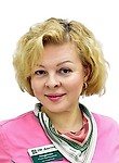 Гнездилова Юлия Валерьевна, ЛОР (отоларинголог)