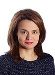 Новикова Диана Сергеевна, Кардиолог