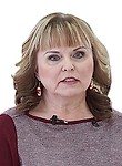 Озолиня Людмила Анатольевна, Акушер, Гинеколог, Акушер-гинеколог