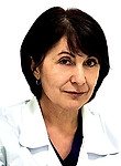 Алботова Асият Хасановна, Гинеколог, УЗИ-специалист