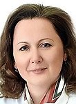 Савинцева (Зражевская) Екатерина Александровна, Окулист (офтальмолог)