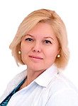 Вовк Татьяна Николаевна, Окулист (офтальмолог)