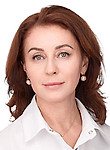 Плюснина Ирина Михайловна, Дерматовенеролог, Дерматолог, Косметолог, Косметолог-дерматолог