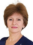 Петрова Ирина Ивановна, Маммолог, Онколог-маммолог, Онколог
