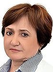 Аскольская Светлана Ивановна, Акушер, Гинеколог, Акушер-гинеколог