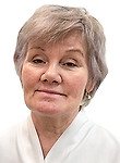 Веселкова Юлия Алексеевна, Кардиолог, Врач функциональной диагностики