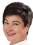 Пыльцына Юлия Александровна, Подолог