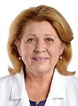 Соловьева Галина Михайловна, Офтальмохирург