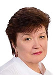 Гудкова Наталья Анатольевна, Акушер, Гинеколог, Акушер-гинеколог, УЗИ-специалист
