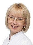 Зуева Ирина Вячеславовна, Дерматолог, Аллерголог, Иммунолог