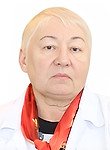 Лапа Людмила Григорьевна, Терапевт, Аллерголог