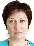 Граль Ирина Олеговна, Акушер, Гинеколог