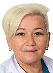 Коваленко Ирина Петровна , Хирург, Маммолог, Онколог-маммолог, Онколог