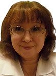 Скрябина Галина Леонидовна, Терапевт, Эндокринолог