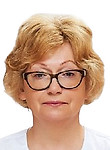 Кобец Татьяна Юрьевна, Акушер, Гинеколог