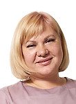 Сакулина Светлана Сергеевна, Окулист (офтальмолог)
