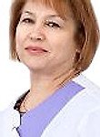 Шакина Елена Вячеславовна, Стоматолог, Стоматолог-терапевт