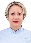 Буданова Юлия Александровна, Дерматолог, Терапевт, Косметолог, Косметолог-дерматолог