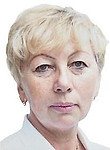 Рогачева Татьяна Анатольевна, Невролог, Психиатр