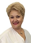 Максимова Иветта Варткесовна, Акушер, Гинеколог, Акушер-гинеколог, УЗИ-специалист