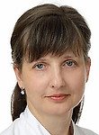 Мазовец Ольга Леонидовна, Кардиолог, Врач функциональной диагностики