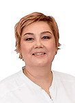 Кузнецова Ирина Эрнстовна, Кардиолог, Врач функциональной диагностики