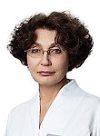Шабунина Ирина Юрьевна, Физиотерапевт, Диетолог