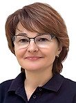 Бабусенко Лариса Владимировна, Стоматолог-терапевт, Стоматолог-ортопед