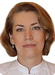Беденко Жанна Иосифовна, Эндокринолог