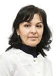 Гиясова Нодира Абдумаликовна, Акушер, Гинеколог, Гинеколог-эндокринолог, Акушер-гинеколог, УЗИ-специалист