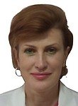 Ермолаева Лариса Александровна, Стоматолог, Стоматолог-терапевт