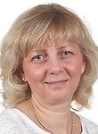 Рошаль Зинаида Львовна, Психолог