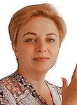 Романова Ирина Павловна, Психолог