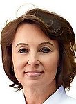 Зорина Елена Юрьевна, Хирург, Онколог