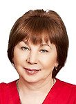 Шеина Нина Евгеньевна, Акушер, Гинеколог