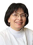 Гатаулина Рушания Газизовна, Акушер, Гинеколог